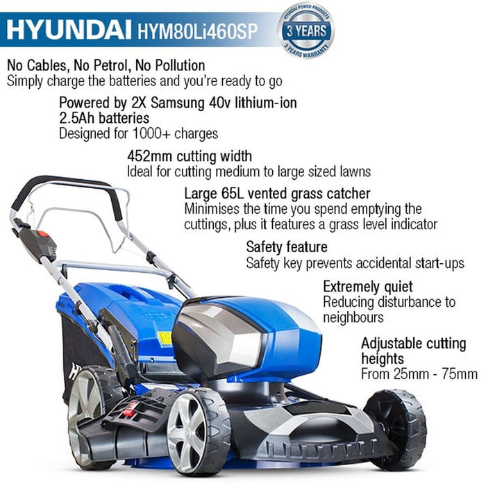 Hyundai 18"/45cm Cordless 80v Lithium-Ion Battery Self Propelled Lawnmower with