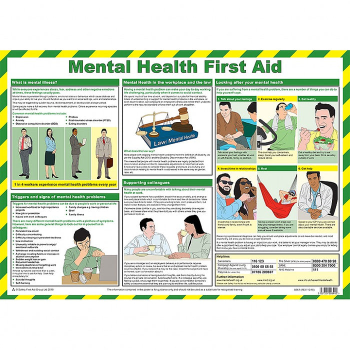 Mental Health First Aid Poster