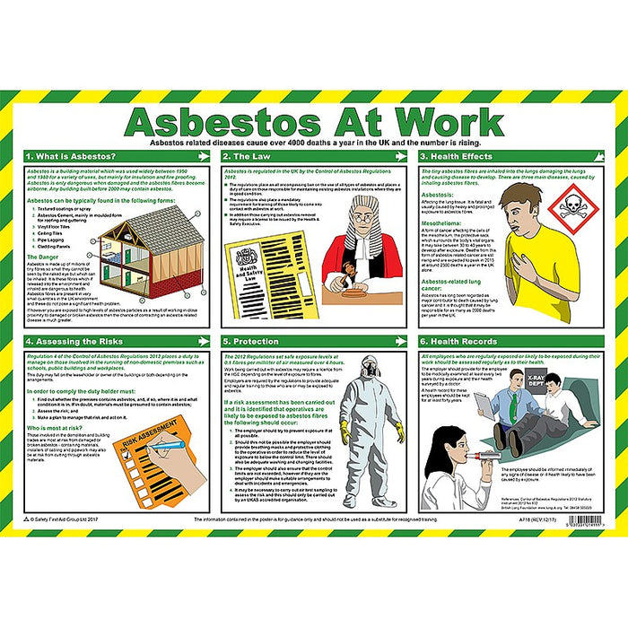 Asbestos at Work Guidance Poster