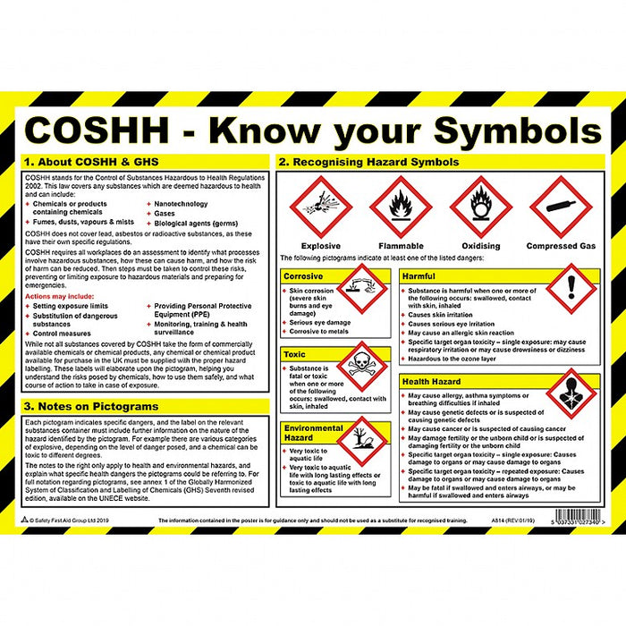 COSHH Know Your Symbols Poster A3 Poster, Laminated