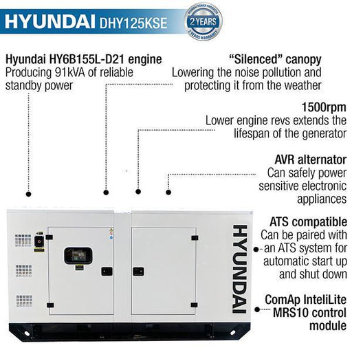 Hyundai Three Phase Diesel Generator | Hyundai 100kW/125kVA | 2 Year Platinum Warranty