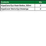 Evolution Plus 2x500ml Eye Wash Kit without Mirror