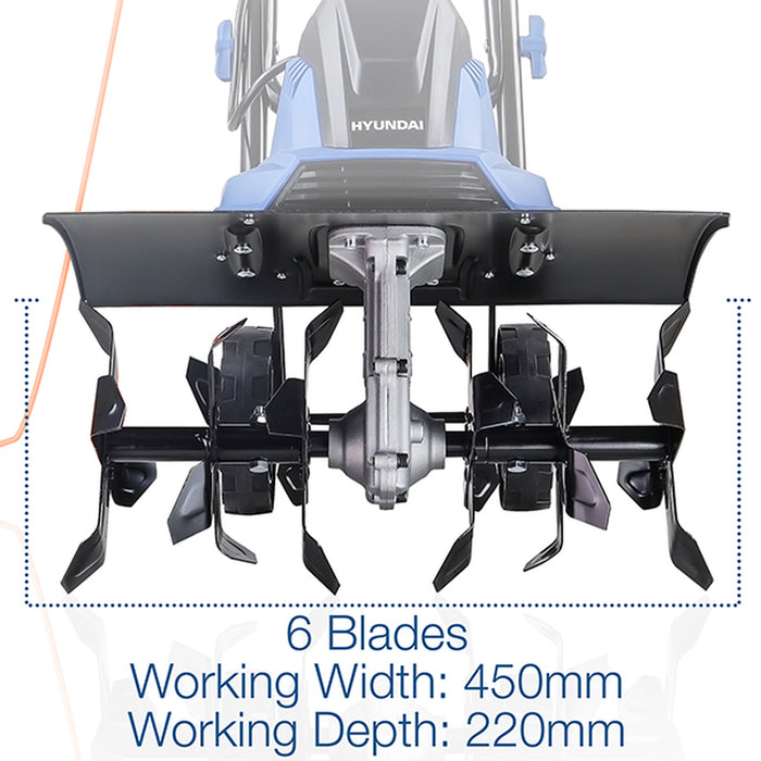 Hyundai 1500W 450mm Electric Garden Tiller, Cultivator, Rotovator and Rototiller | HYT1500E