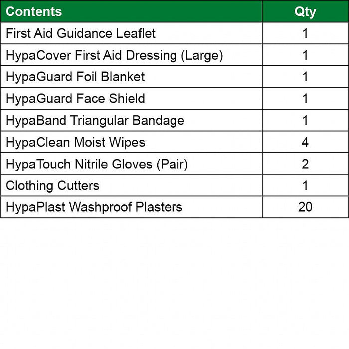 Personal Issue First Aid Kit in Evolution Case