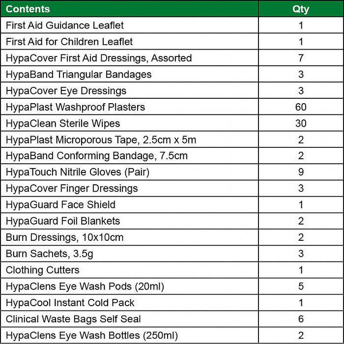 British Standard Compliant School First Aid Haversack