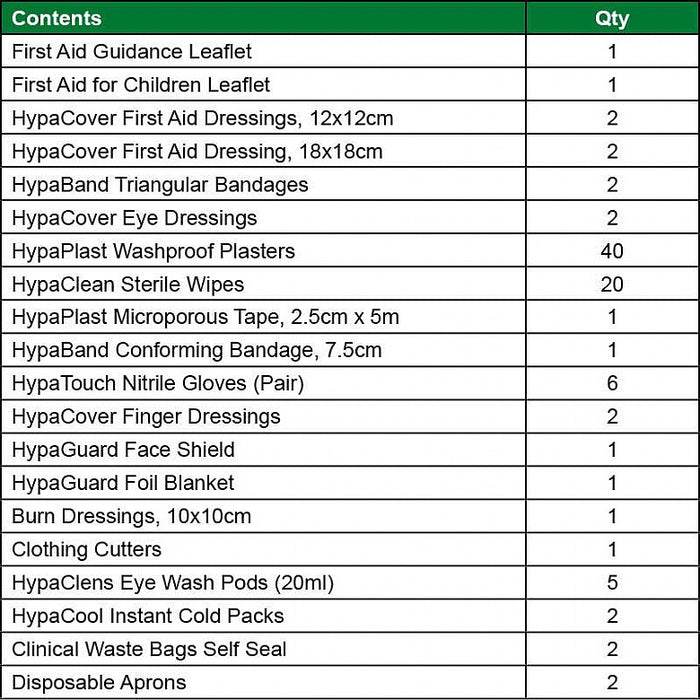 Secondary School Kit Refill