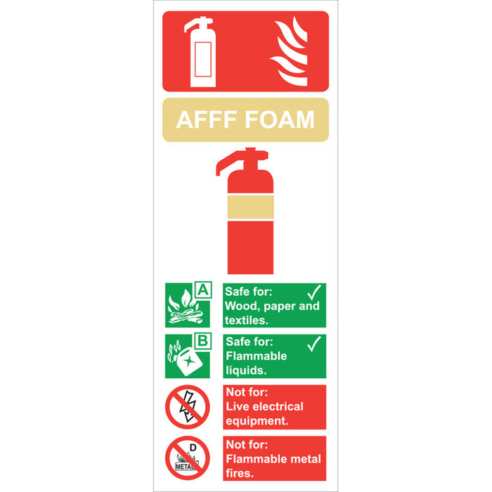 Fire Extinguisher Foam Sign, 7.5x20cm