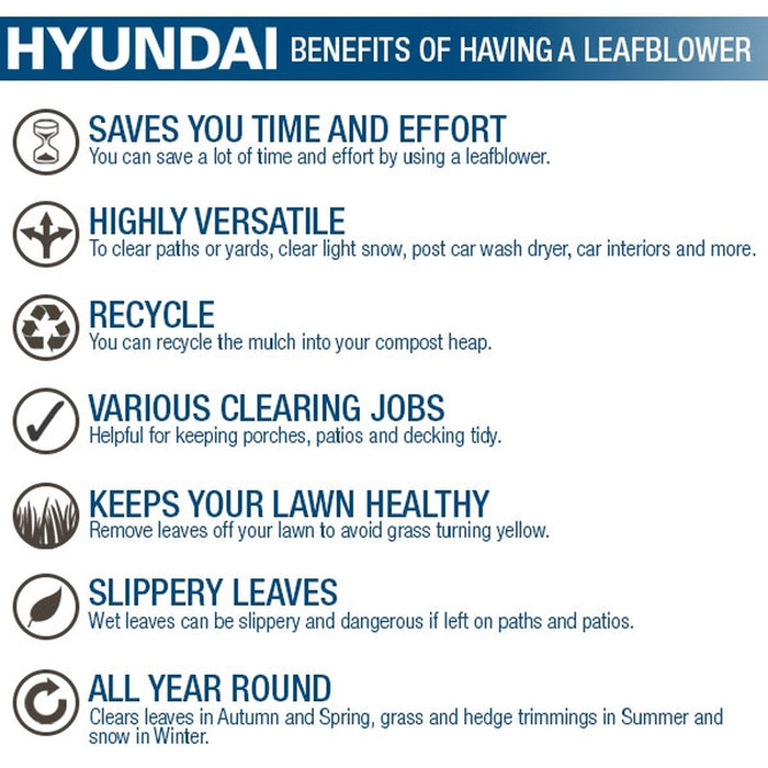 Hyundai 3-in-1 Electric Garden Vacuum, Leaf Blower and Mulcher | HYBV3000E | 3 Year Warranty