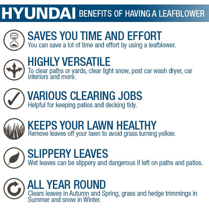 Hyundai 76cc 4-Stroke Backpack Petrol Leaf Blower | HY4B76  | 3 Year Warranty