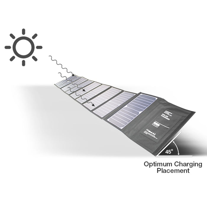 Hyundai H60 60W Portable and Foldable Solar Charger With USB and DC Connectivity