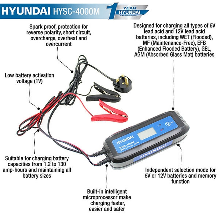 Hyundai 4 Amp SMART Car Battery Charger 6v / 12v | HYSC-4000M | 1 Year Warranty