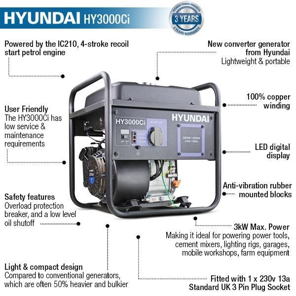 Hyundai Converter Generator 212cc 7hp | Hyundai 3000W | 3 Year Platinum Warranty