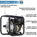 Hyundai Electric Start Diesel Water Pump | Hyundai 50mm | 1 Year Platinum Warranty