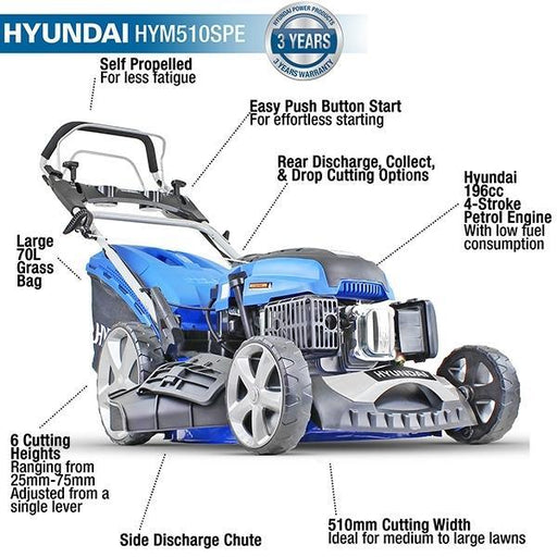 Hyundai Electric-Start Self-Propelled Petrol Lawnmower | Hyundai 20"/51cm 196cc | 3 Year Platinum Warranty