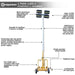 Hyundai LED Mobile Lighting Tower | Hyundai Evopower 600W | 2 Year Platinum Warranty (Generator not included)
