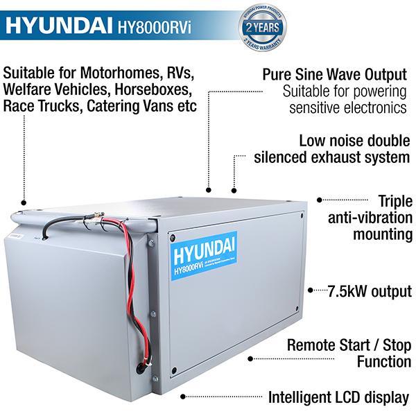 Hyundai Motor Home RV Petrol Inverter Generator | 2 Year Platinum Warranty