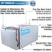 Hyundai Motor Home RV Petrol Inverter Generator | 2 Year Platinum Warranty