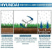 Hyundai Petrol Lawn Scarifier and Aerator | Hyundai 212cc | 3 Year Platinum Warranty