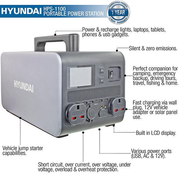 Hyundai Portable Power Station | 1 Year Platinum Warranty