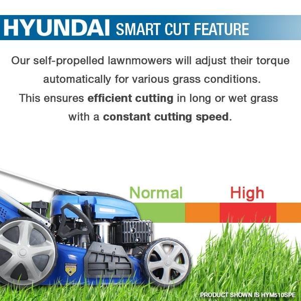 Hyundai Self-Propelled Petrol Lawnmower | Hyundai 17"/43cm 139cc | 3 Year Platinum Warranty