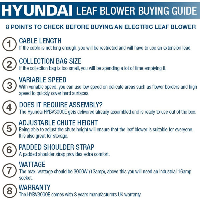 Hyundai 3-in-1 Electric Garden Vacuum, Leaf Blower and Mulcher | HYBV3000E | 3 Year Warranty